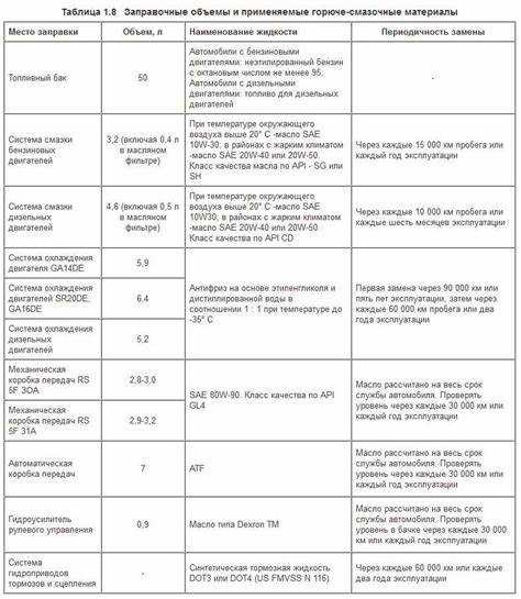 Совместимость