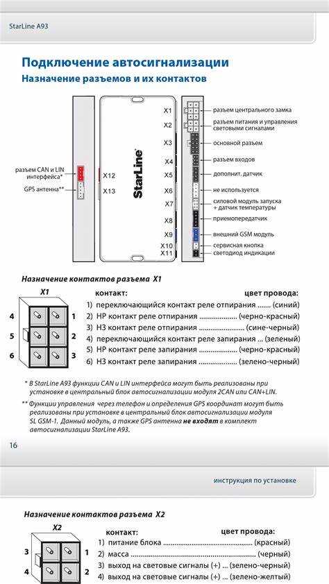 Советы по предотвращению будущих проблем